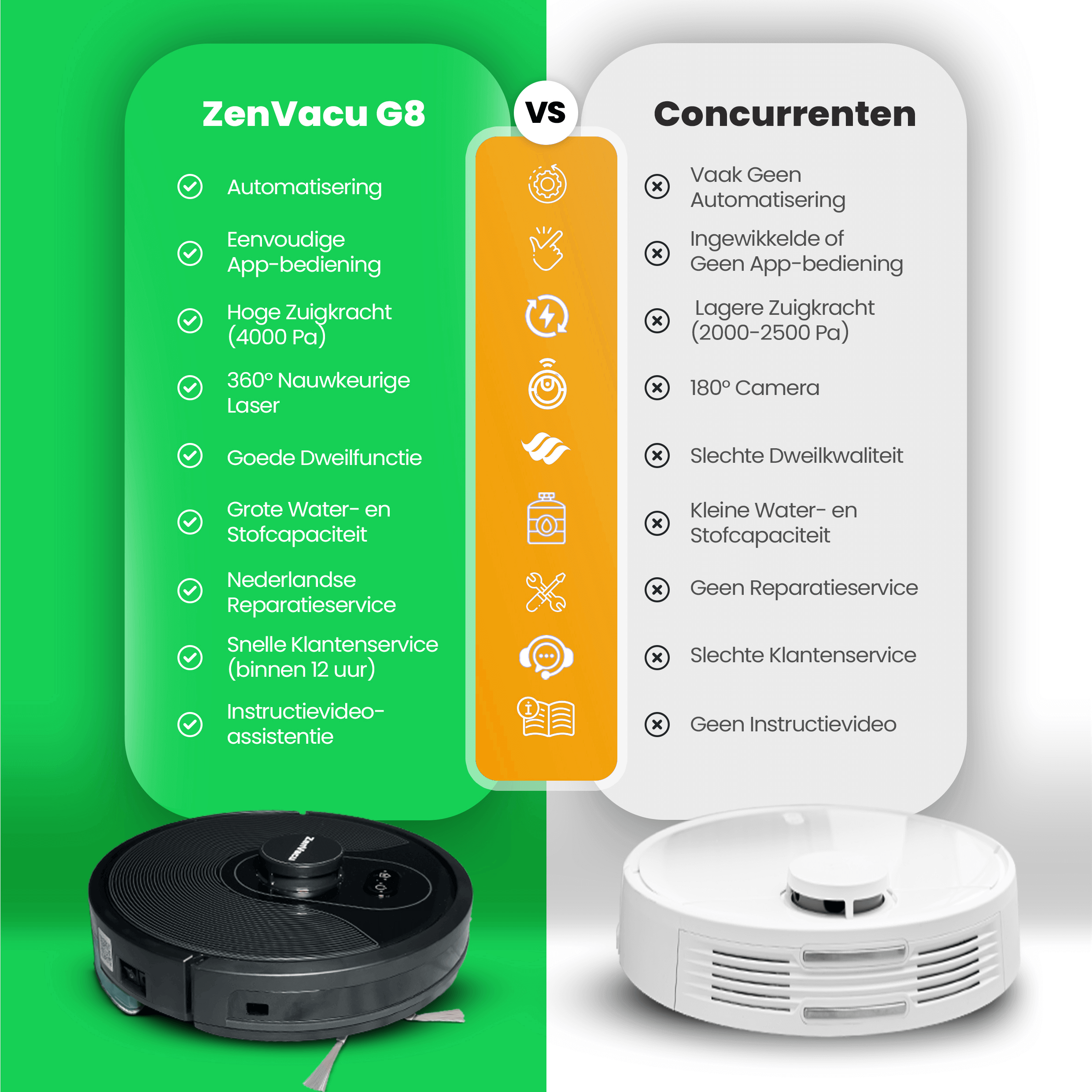 ZenVacu® G8